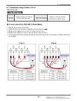 Предварительный просмотр 172 страницы LG AMNW05GSJB0 Svc Manual