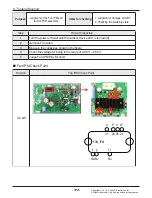 Предварительный просмотр 173 страницы LG AMNW05GSJB0 Svc Manual