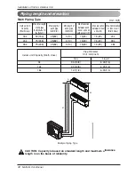 Preview for 12 page of LG AMNW07GDBL1 Installation Manual