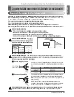 Preview for 35 page of LG AMNW07GDBL1 Installation Manual