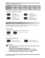 Предварительный просмотр 50 страницы LG AMNW07GDBL1 Installation Manual