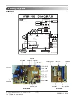 Preview for 4 page of LG AMNW07GRBL0 Svc Manual