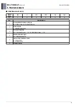 Preview for 11 page of LG AMNW07GSJL0 Product Data