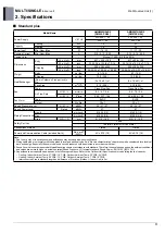 Preview for 23 page of LG AMNW07GSJL0 Product Data