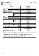 Preview for 26 page of LG AMNW07GSJL0 Product Data