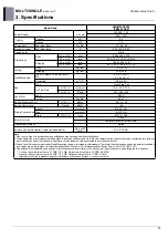 Предварительный просмотр 29 страницы LG AMNW07GSJL0 Product Data