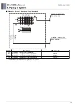 Предварительный просмотр 33 страницы LG AMNW07GSJL0 Product Data