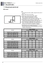 Предварительный просмотр 46 страницы LG AMNW07GSJL0 Product Data