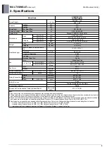 Предварительный просмотр 69 страницы LG AMNW07GSJL0 Product Data