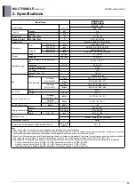 Предварительный просмотр 73 страницы LG AMNW07GSJL0 Product Data