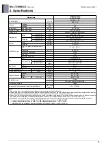 Предварительный просмотр 75 страницы LG AMNW07GSJL0 Product Data