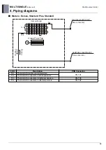 Предварительный просмотр 79 страницы LG AMNW07GSJL0 Product Data