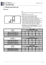 Предварительный просмотр 91 страницы LG AMNW07GSJL0 Product Data