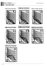 Предварительный просмотр 92 страницы LG AMNW07GSJL0 Product Data