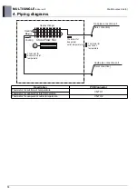 Предварительный просмотр 114 страницы LG AMNW07GSJL0 Product Data