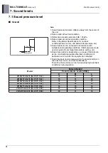 Предварительный просмотр 122 страницы LG AMNW07GSJL0 Product Data