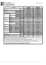 Предварительный просмотр 139 страницы LG AMNW07GSJL0 Product Data