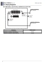 Предварительный просмотр 141 страницы LG AMNW07GSJL0 Product Data