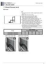 Предварительный просмотр 144 страницы LG AMNW07GSJL0 Product Data