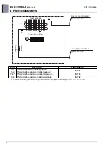 Предварительный просмотр 168 страницы LG AMNW07GSJL0 Product Data