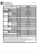 Предварительный просмотр 223 страницы LG AMNW07GSJL0 Product Data