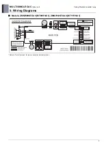 Предварительный просмотр 252 страницы LG AMNW07GSJL0 Product Data