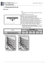 Предварительный просмотр 254 страницы LG AMNW07GSJL0 Product Data