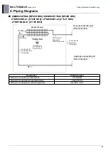 Предварительный просмотр 277 страницы LG AMNW07GSJL0 Product Data