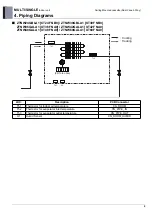 Предварительный просмотр 300 страницы LG AMNW07GSJL0 Product Data