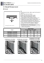 Предварительный просмотр 302 страницы LG AMNW07GSJL0 Product Data