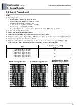 Предварительный просмотр 304 страницы LG AMNW07GSJL0 Product Data