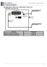 Предварительный просмотр 328 страницы LG AMNW07GSJL0 Product Data