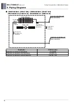 Предварительный просмотр 329 страницы LG AMNW07GSJL0 Product Data