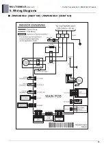 Предварительный просмотр 332 страницы LG AMNW07GSJL0 Product Data