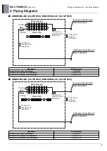 Предварительный просмотр 370 страницы LG AMNW07GSJL0 Product Data