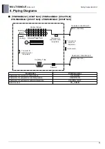 Предварительный просмотр 402 страницы LG AMNW07GSJL0 Product Data