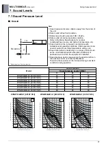 Предварительный просмотр 408 страницы LG AMNW07GSJL0 Product Data