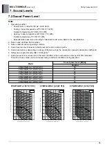 Предварительный просмотр 410 страницы LG AMNW07GSJL0 Product Data