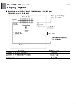 Предварительный просмотр 428 страницы LG AMNW07GSJL0 Product Data