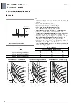 Предварительный просмотр 431 страницы LG AMNW07GSJL0 Product Data