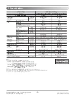 Preview for 2 page of LG AMNW07GTRA0 Service Manual