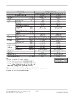 Preview for 3 page of LG AMNW07GTRA0 Service Manual