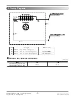 Preview for 4 page of LG AMNW09GAF11 Service Manual