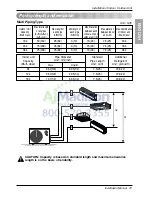 Preview for 11 page of LG AMNW09GB1A0 Instructions Manual