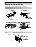 Предварительный просмотр 96 страницы LG AMNW09GB1A0 Instructions Manual