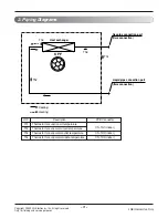 Preview for 3 page of LG AMNW09GDBL0 Service Manual