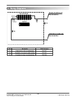 Preview for 4 page of LG AMNW09GDEL0 Service Manual