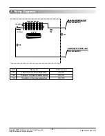 Preview for 4 page of LG AMNW09GDER0 Service Manual