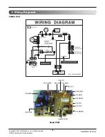 Preview for 4 page of LG AMNW09GEBA0 Svc Manual