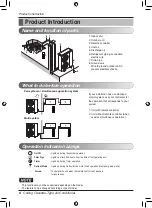 Предварительный просмотр 6 страницы LG AMNW09GTRA0 Owner'S Manual